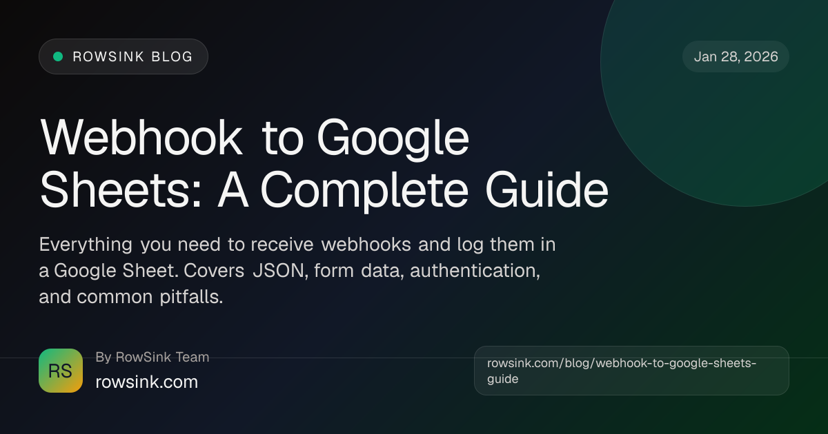 Webhook to Google Sheets: A Complete Guide